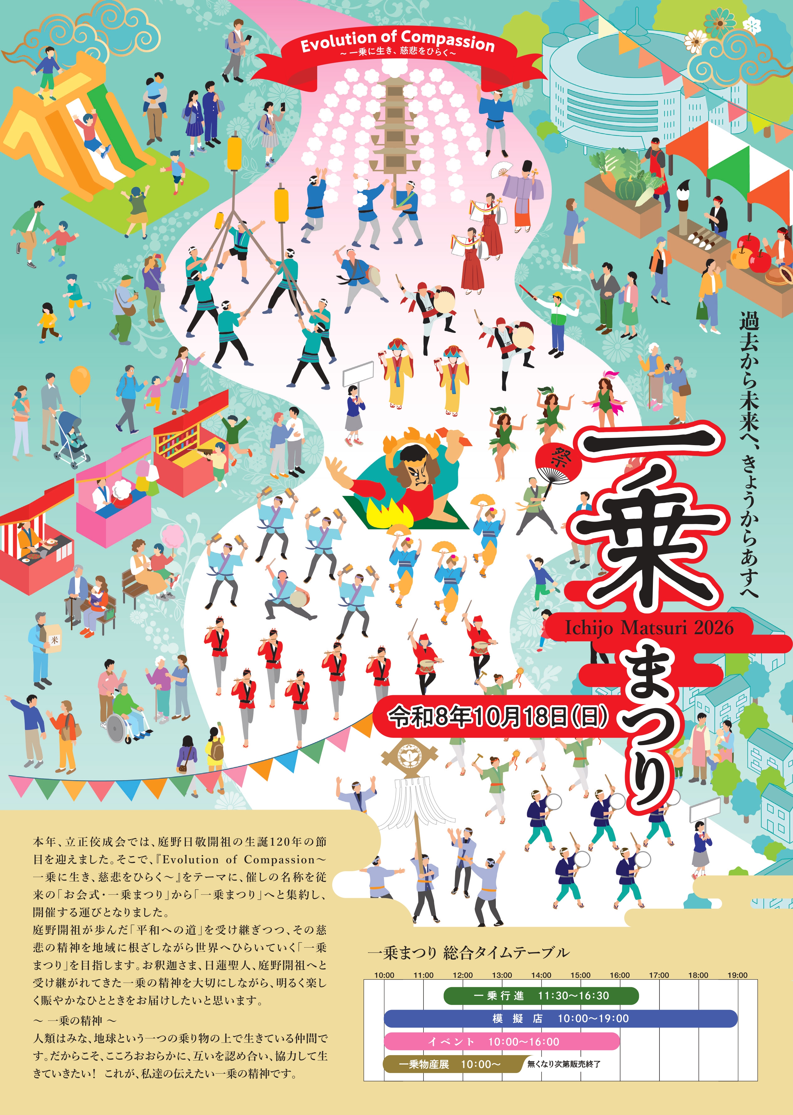 プログラム表